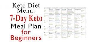 Keto Meal Plan and Recipes Free